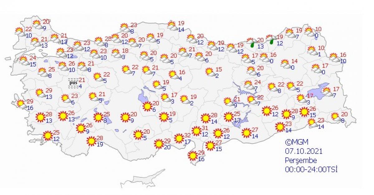 Hava sıcaklıkları artıyor