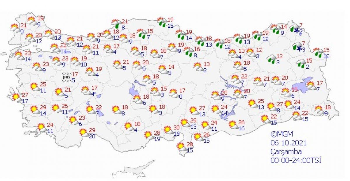 Hava sıcaklıkları artıyor