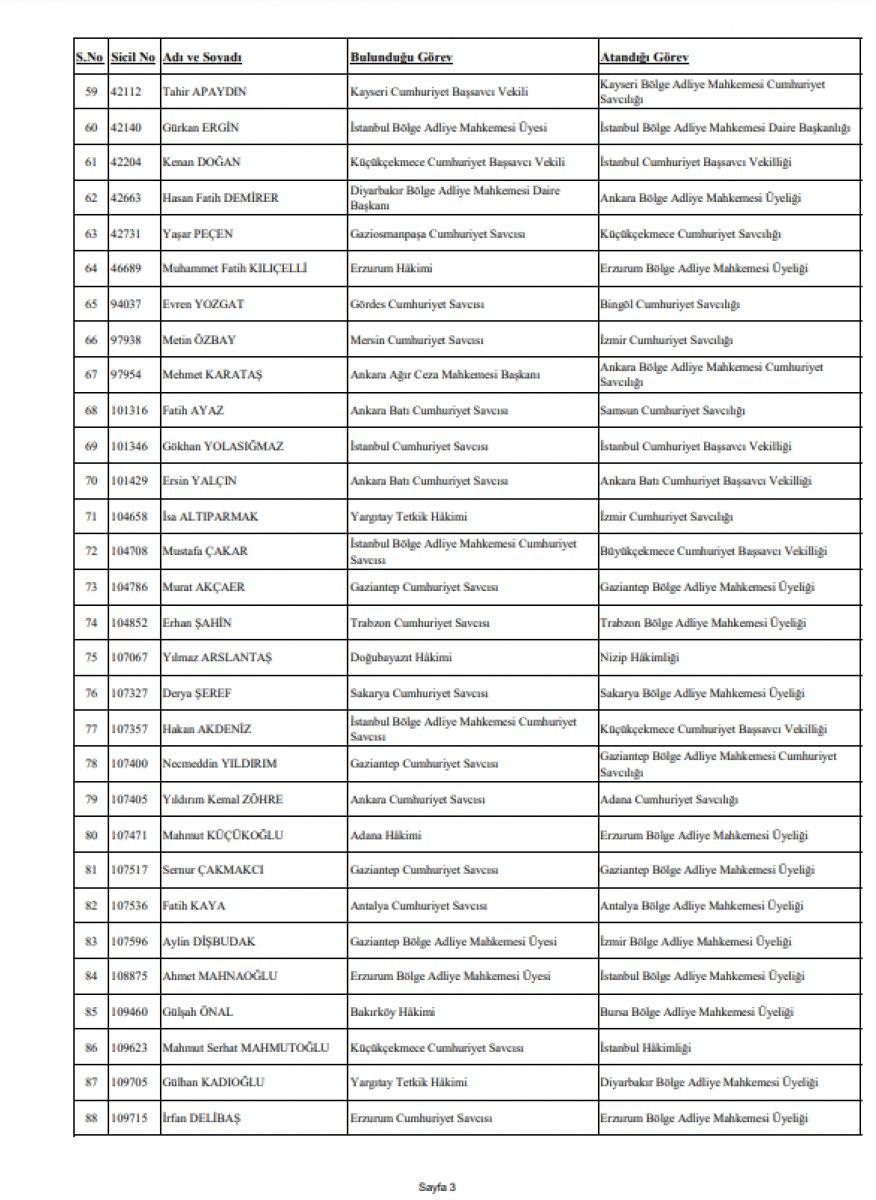 359 hakim ve savcının görev yeri değiştirildi