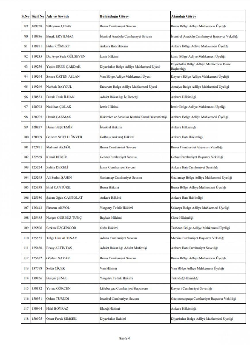 359 hakim ve savcının görev yeri değiştirildi