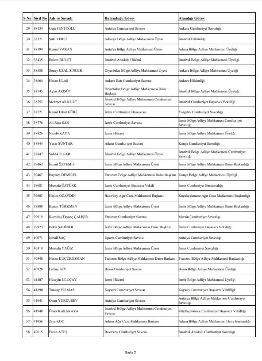 359 hakim ve savcının görev yeri değiştirildi