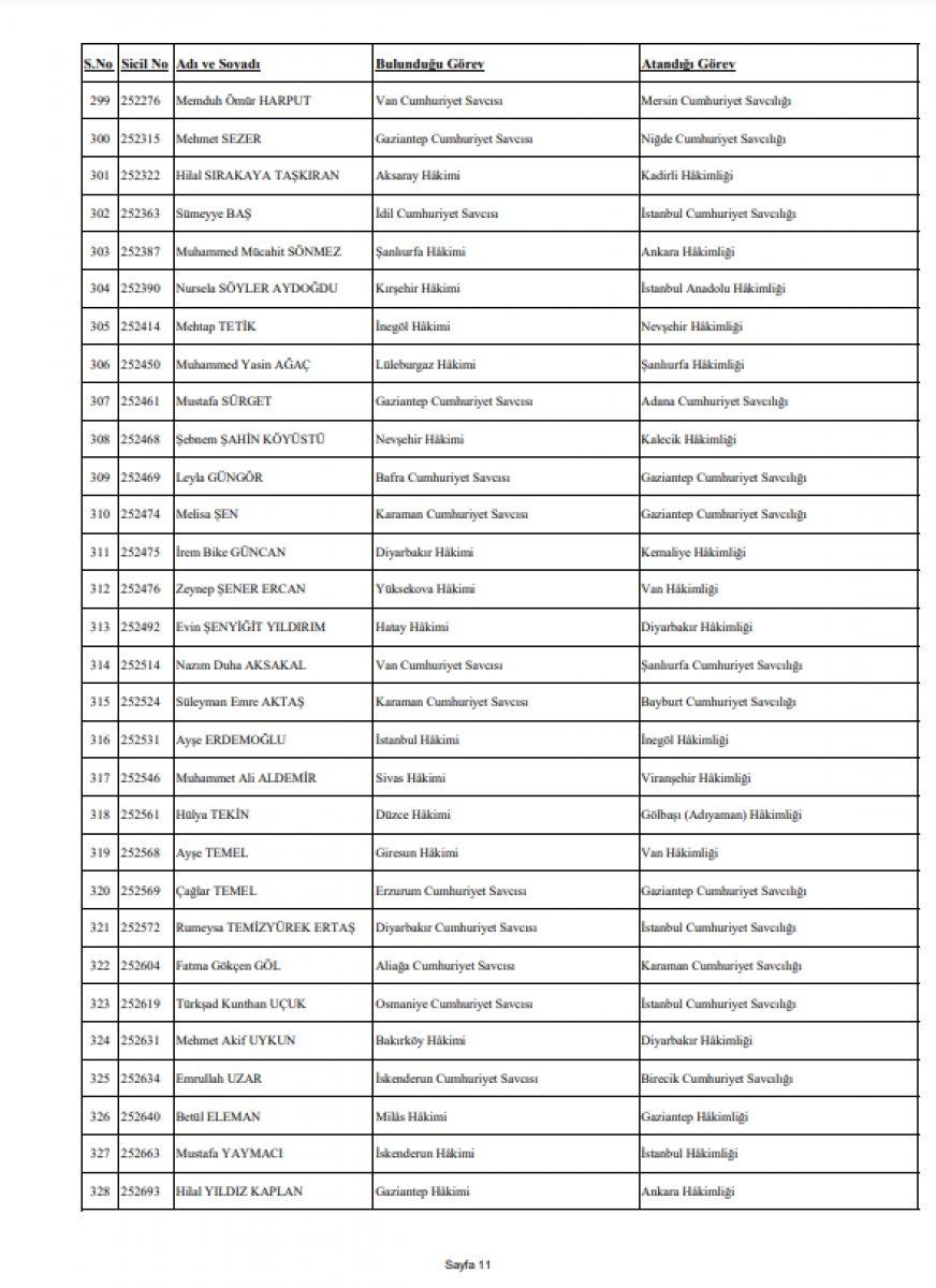 359 hakim ve savcının görev yeri değiştirildi
