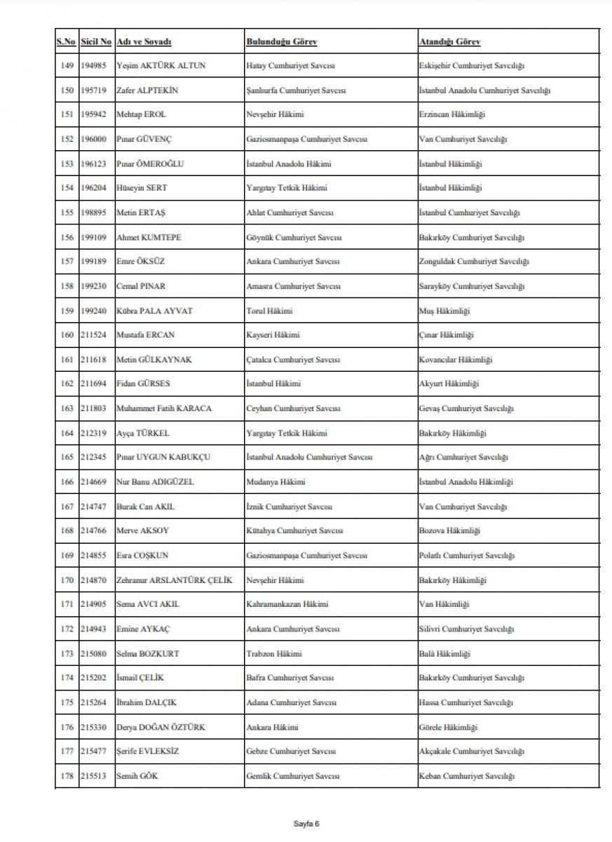 359 hakim ve savcının görev yeri değiştirildi