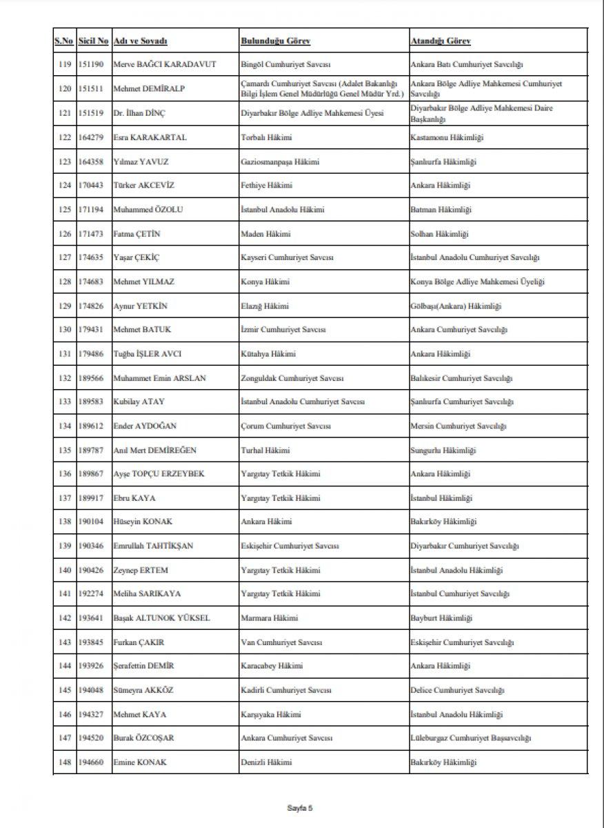 359 hakim ve savcının görev yeri değiştirildi