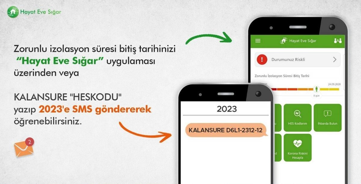 HES izolasyon süresi sorgulama: Karantinam ne zaman bitecek