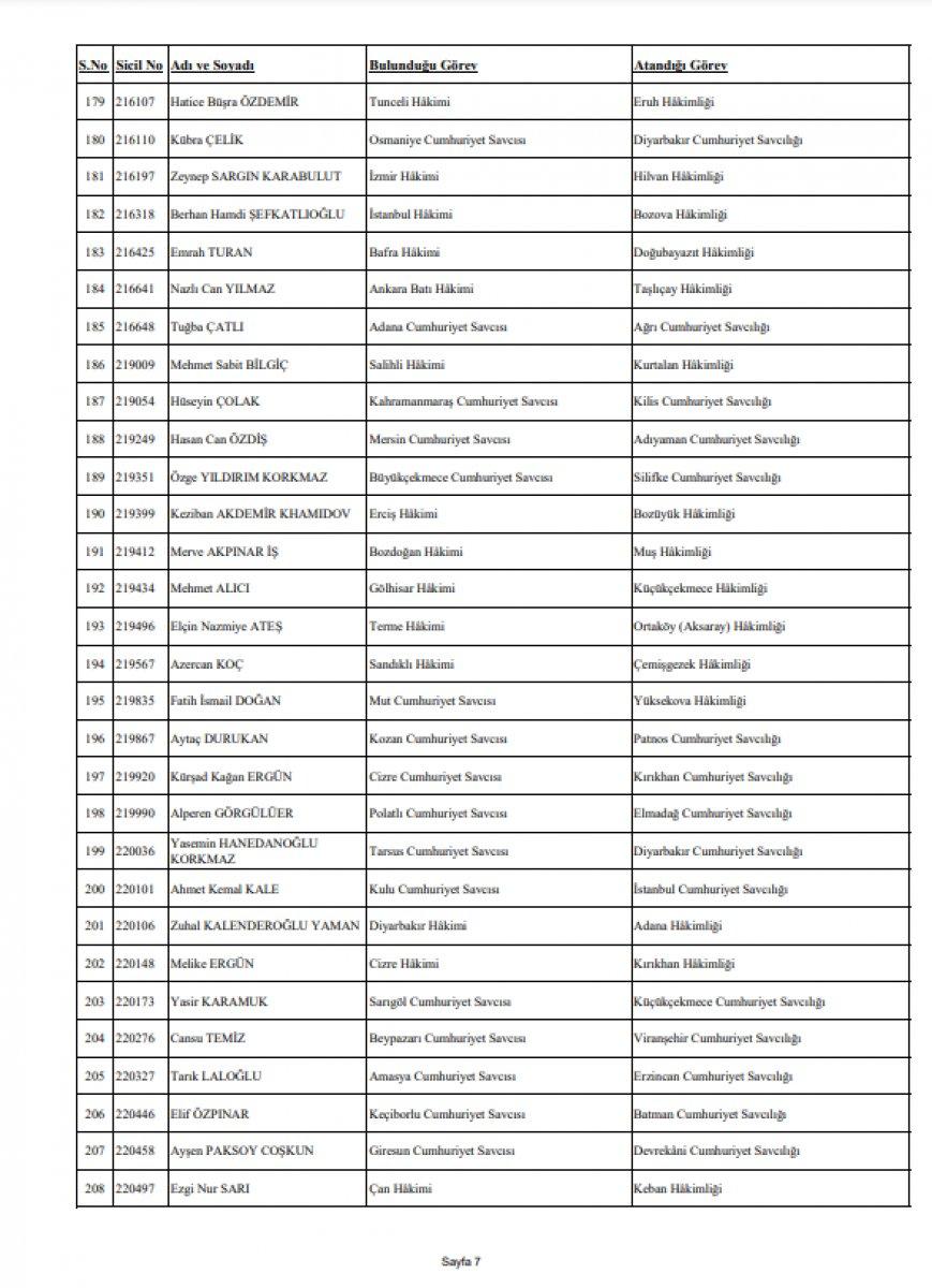359 hakim ve savcının görev yeri değiştirildi