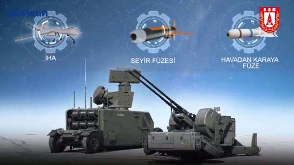 Ateş İdare Cihazı ve Modernize Çekili Top'un TSK'ya yeni teslimatı yapıldı