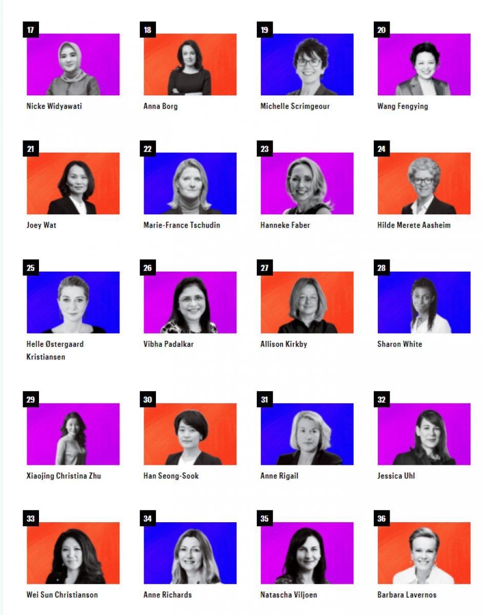 Fortune, dünyanın en güçlü 50 kadınını açıkladı