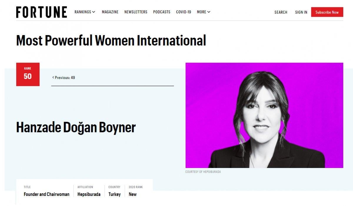 Fortune, dünyanın en güçlü 50 kadınını açıkladı