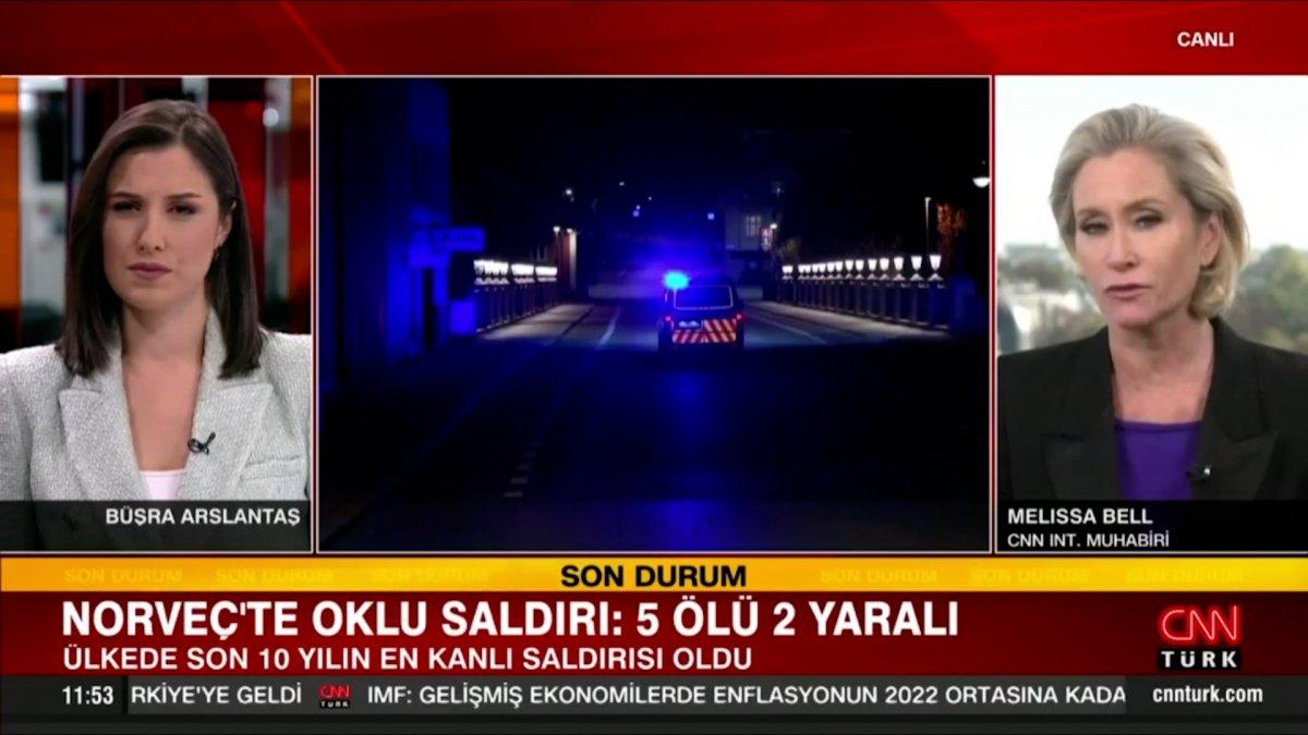 CNN INT: Norveç'teki saldırgan yakın zamanda Müslüman oldu