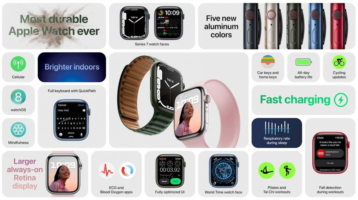 apple watch series 7