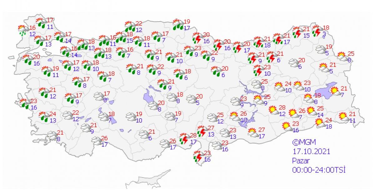 Meteoroloji sel ve dolu için uyardı