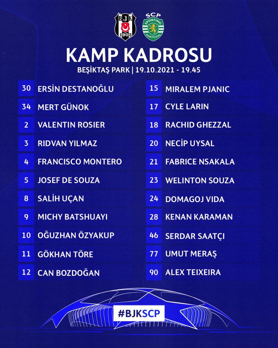 Beşiktaş'ın Sporting maçı kadrosu açıklandı