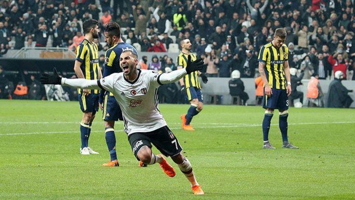 Luis Neto: Beşiktaş'ın stadında oynamak çok zor