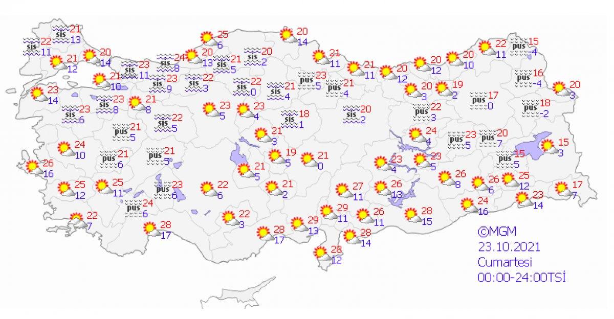 Meteoroloji uyardı: sıcaklıklar düşüyor