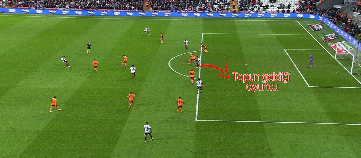 Derbiye damga vuran ofsayt ve penaltı pozisyonu
