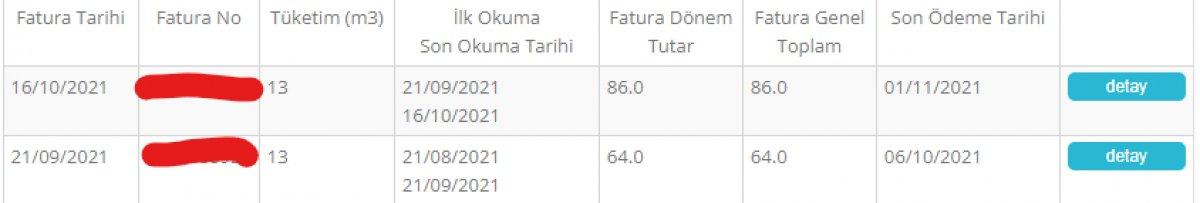 İBB 'İnsani Su Kullanım Hakkı'nı kaldırdı: Su faturaları ortalama yüzde 20 zamlandı