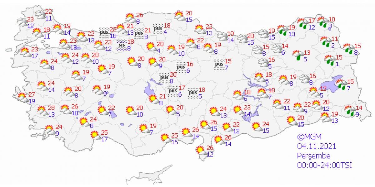Meteoroloji uyardı: Perşembe gününe kadar sağanak yağış var