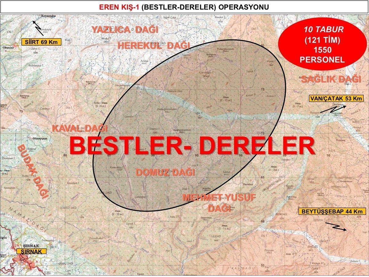 121 tim bölgede! Eren Kış-1 Bestler-Dereler Operasyonu nedir, nerede yapılıyor?