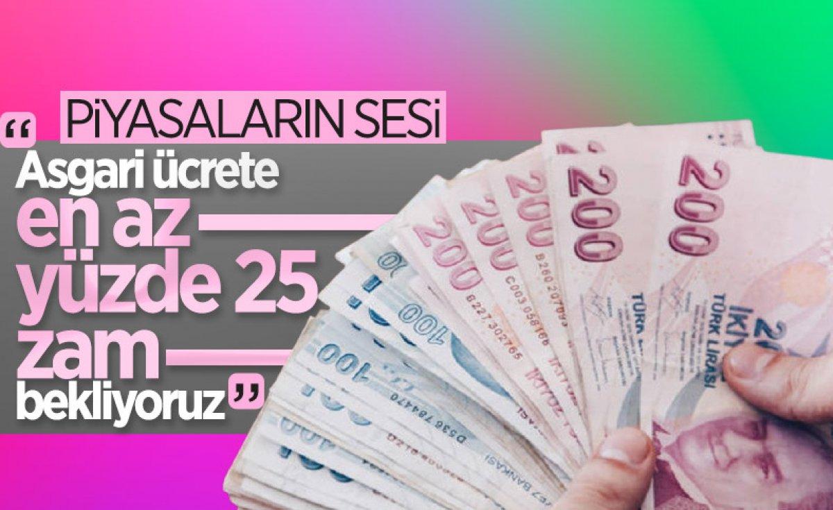 MÜSİAD'tan asgari ücret açıklaması