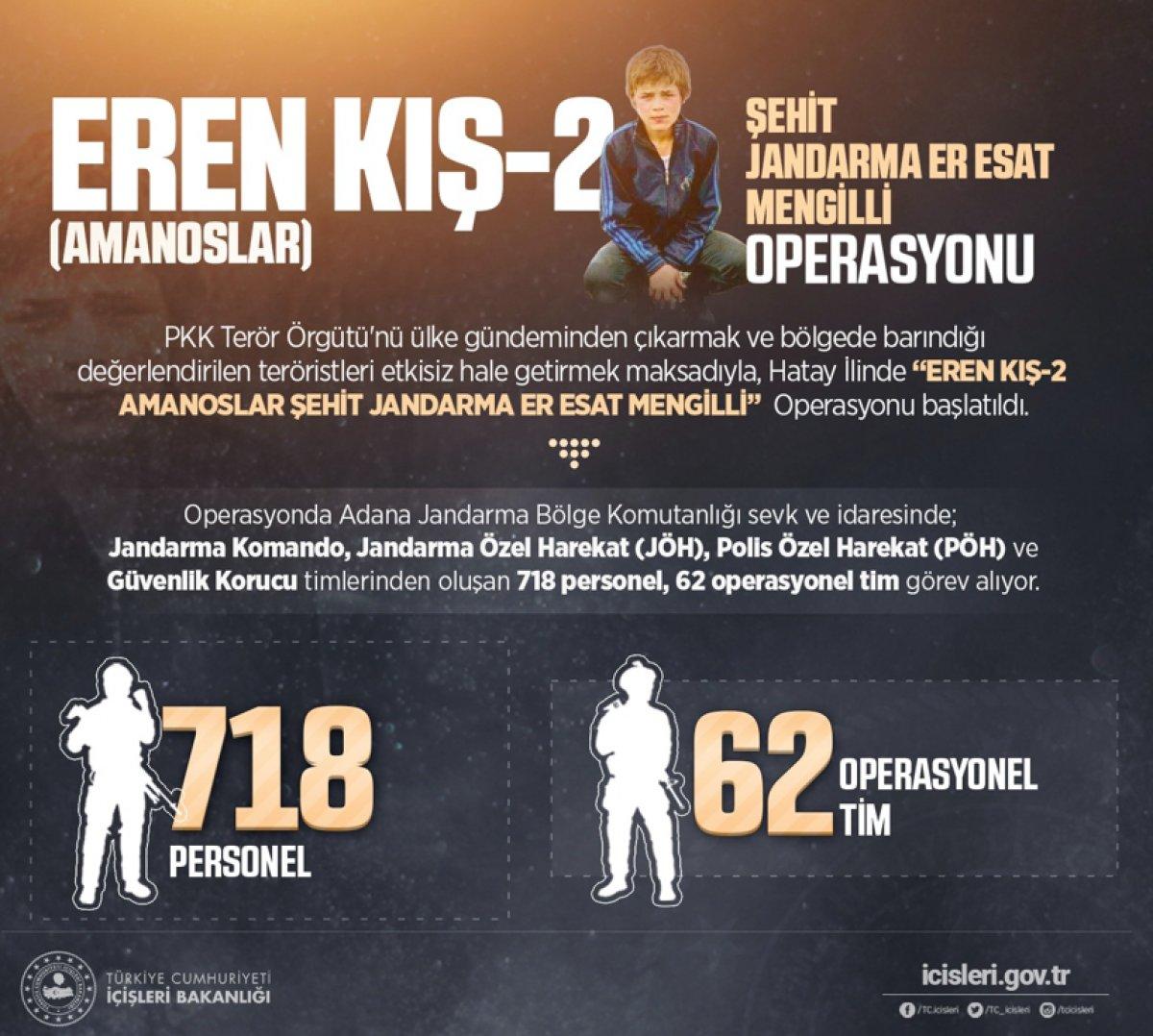 Amanoslar'da Eren Kış-2 Operasyonu başladı