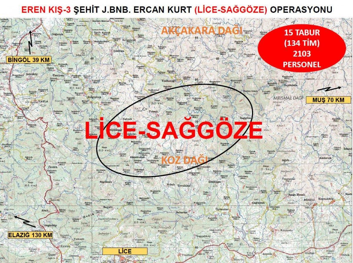 Eren Kış-3 Operasyonu başlatıldı