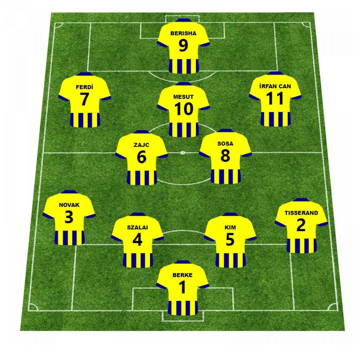 Galatasaray - Fenerbahçe maçı öncesi muhtemel 11'ler
