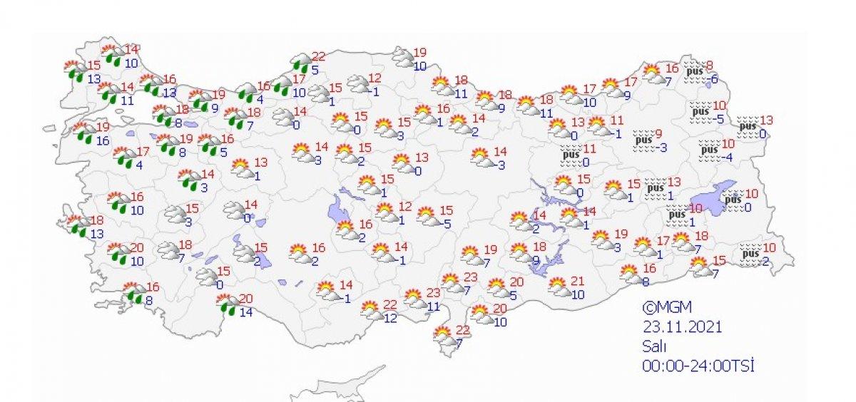 Hafta başı, sıcaklıklar yükselecek