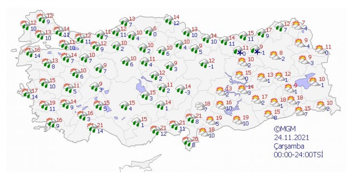 Hafta başı, sıcaklıklar yükselecek