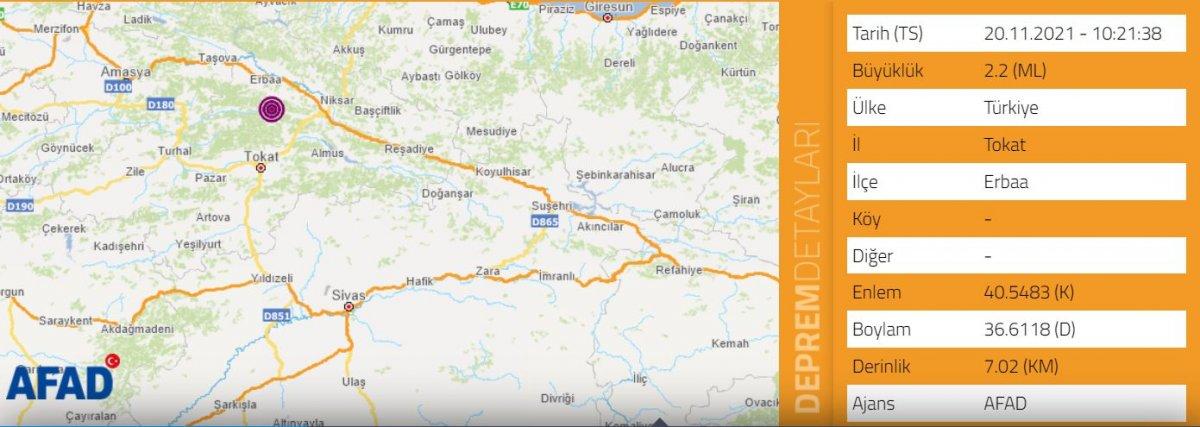 Tokat'ta 4 büyüklüğünde deprem meydana geldi