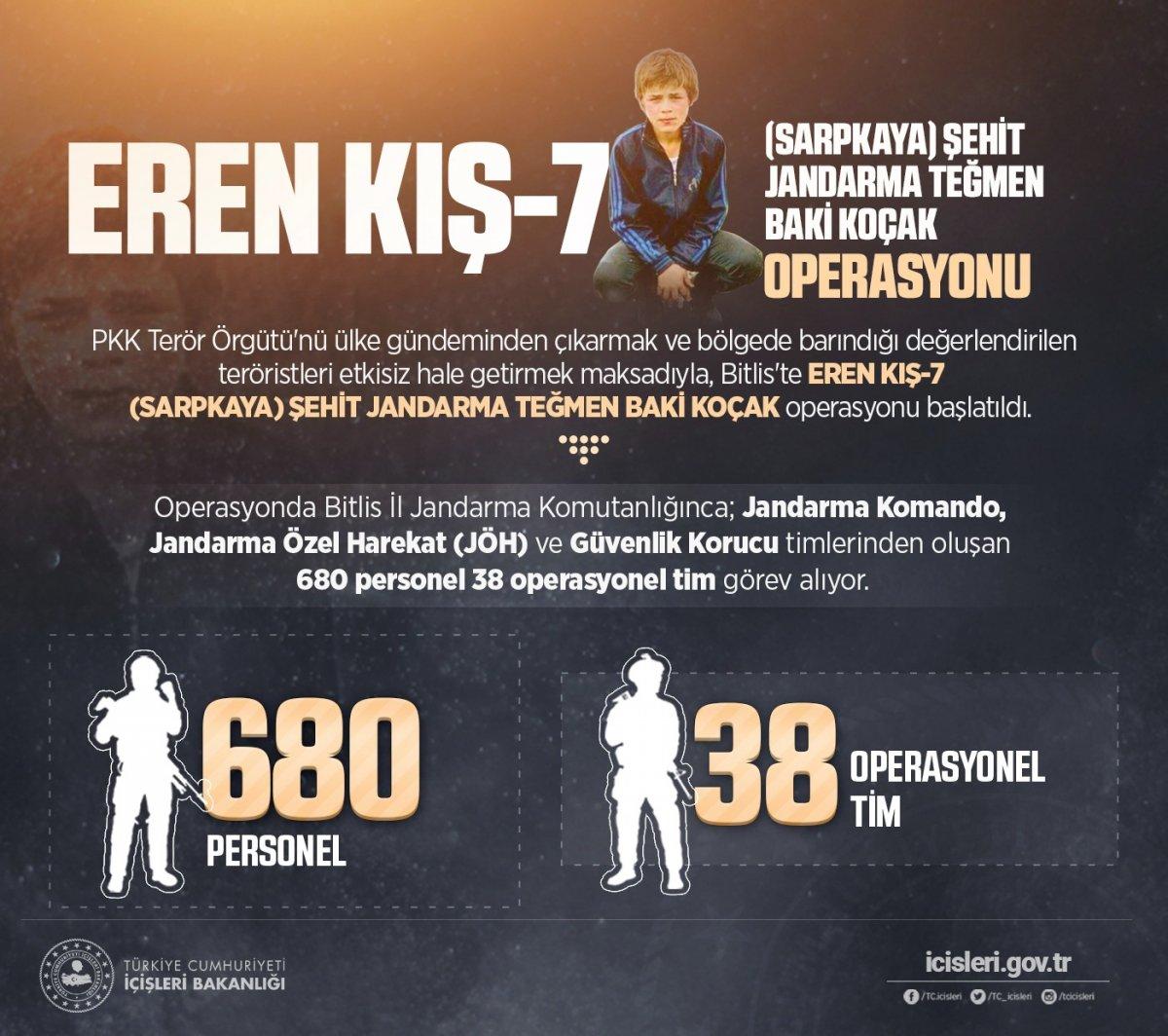 Bitlis'te Eren Kış-7 Operasyonu başladı