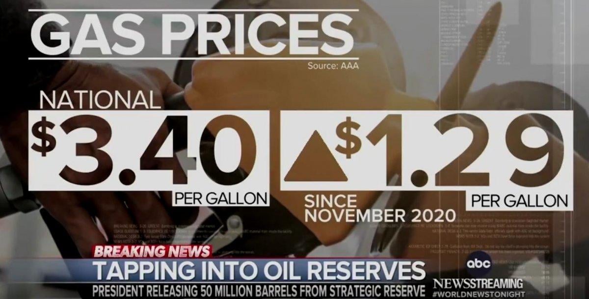 Yüksek yakıt fiyatları ABD'nin gündeminde