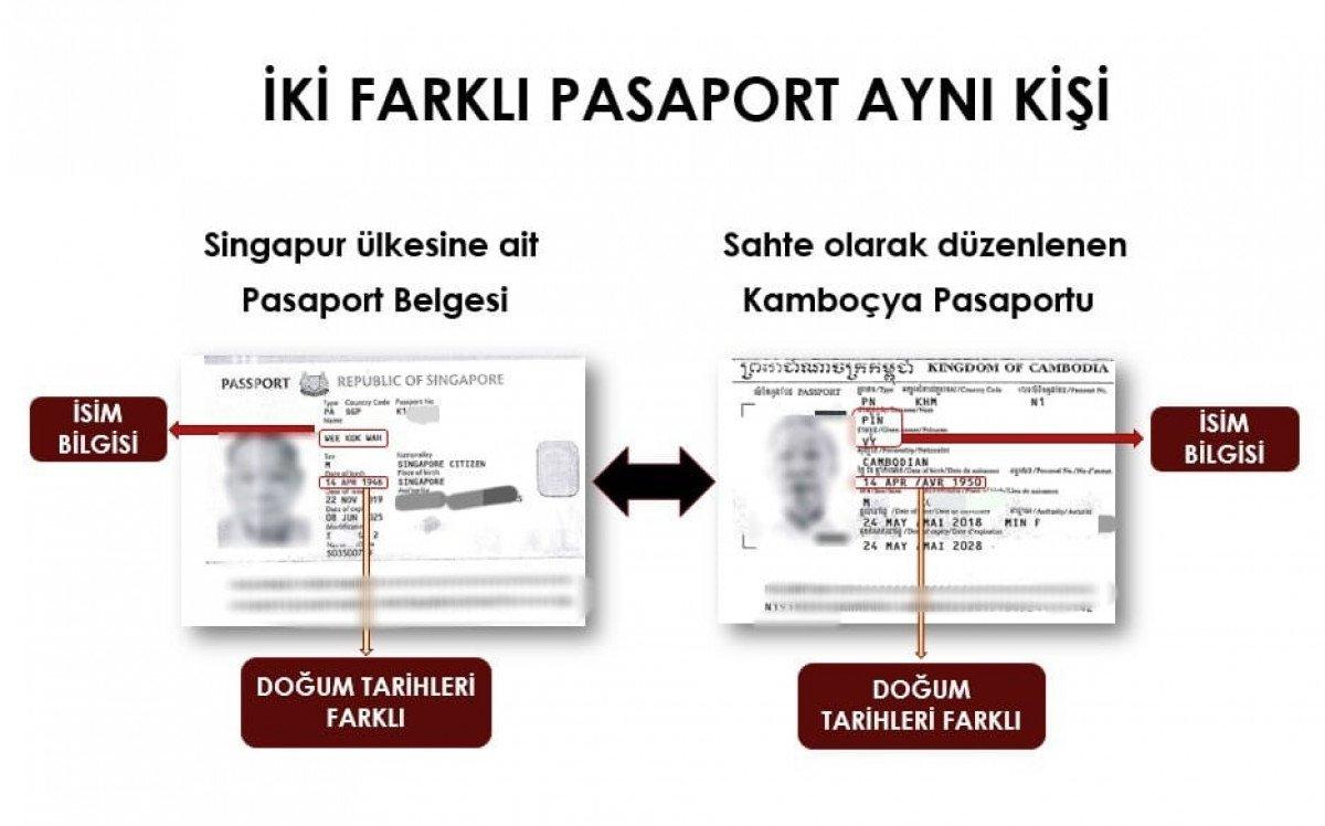 İstanbul'da organ ticareti yapan kişiler hastanede yakalandı