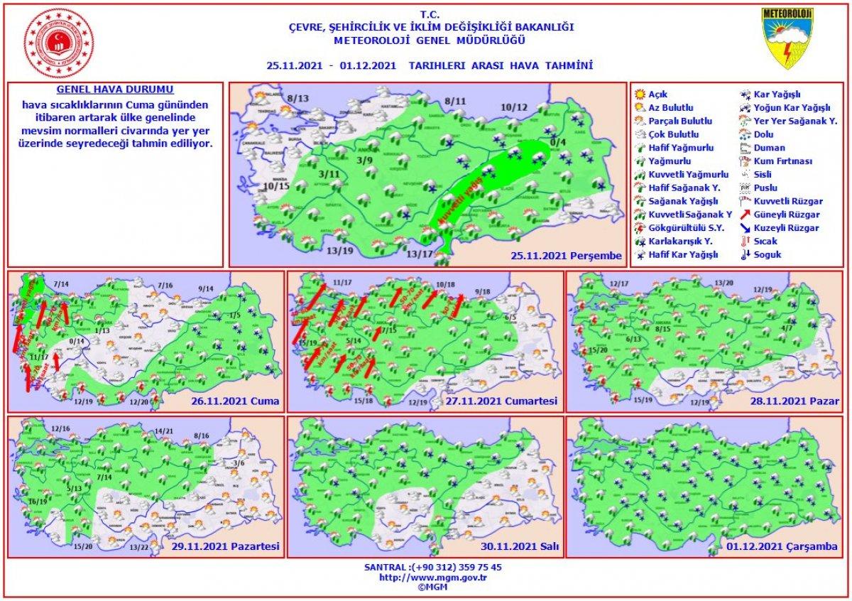 25 Kasım 2021 Perşembe: Bugün hava nasıl olacak? Yurtta hava durumu