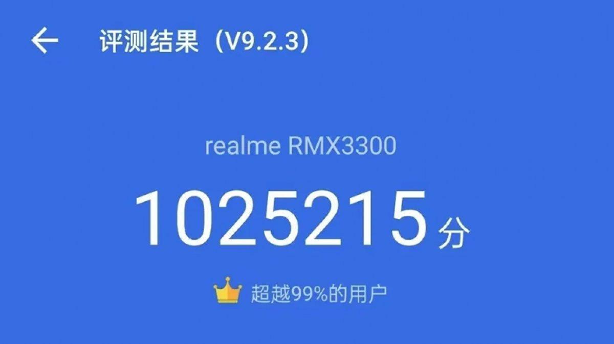 antutu realme