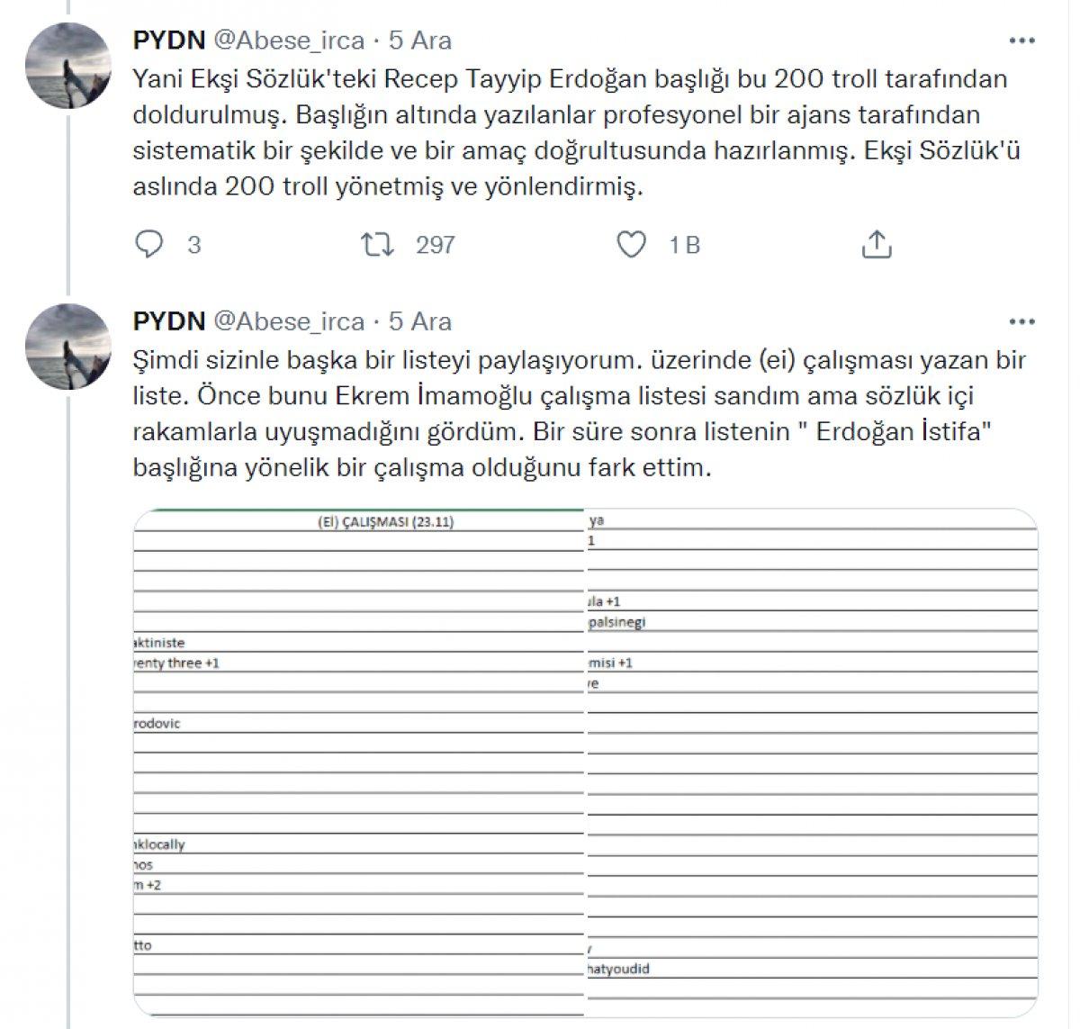 Ekşi Sözlük'teki troll ordusu deşifre oldu