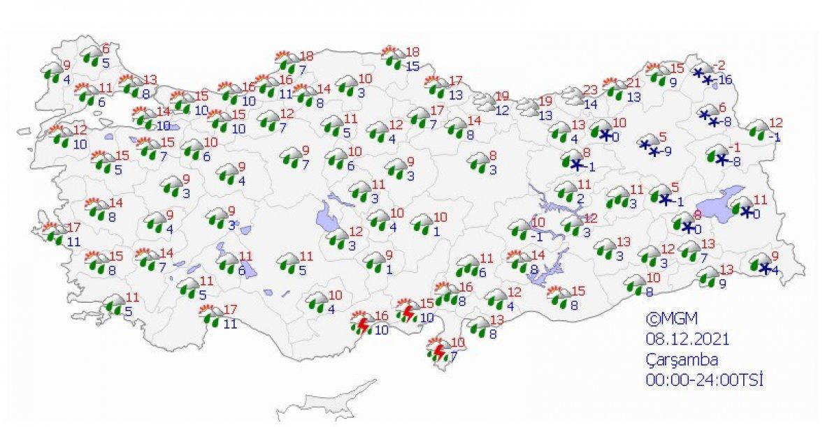 Meteorolojiden yarın için fırtına uyarısı