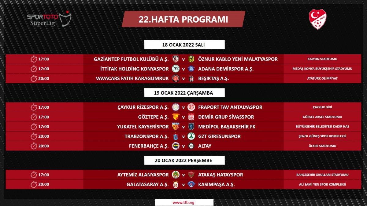 Süper Lig'de gelecek 7 haftanın programı