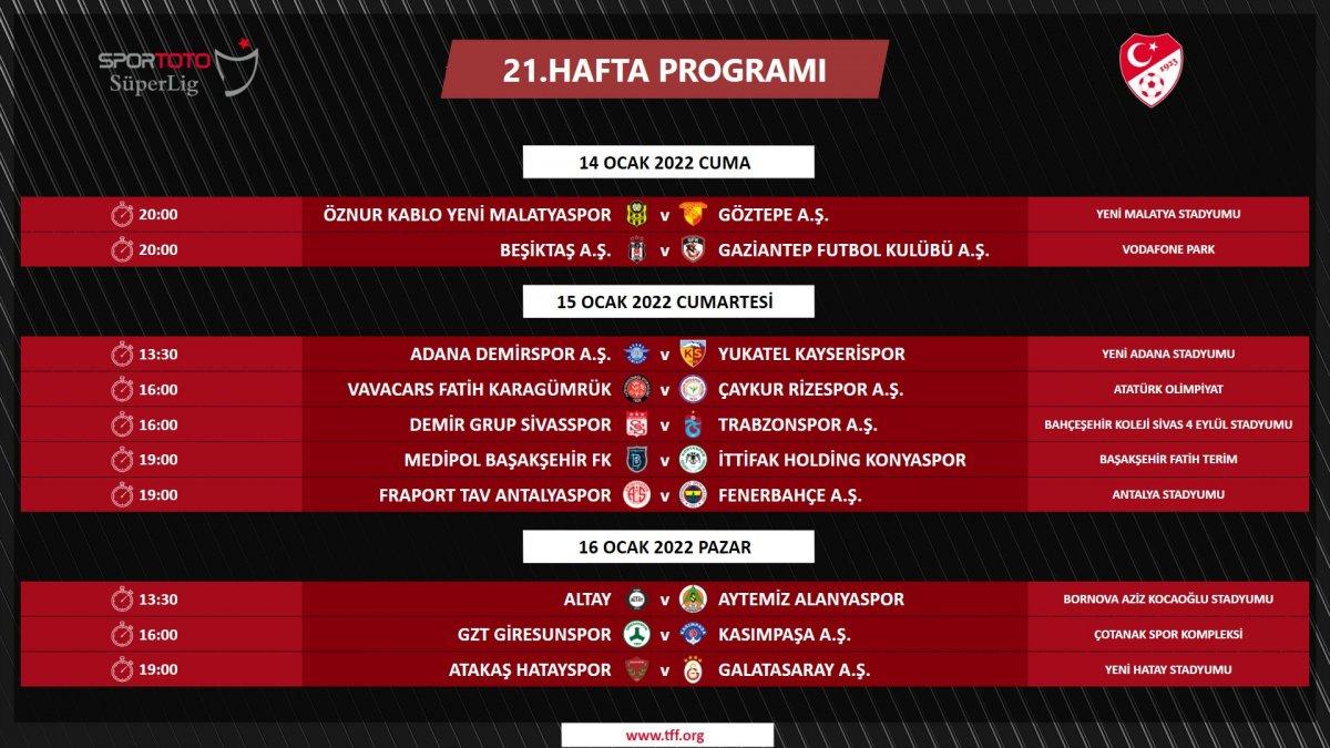 Süper Lig'de gelecek 7 haftanın programı