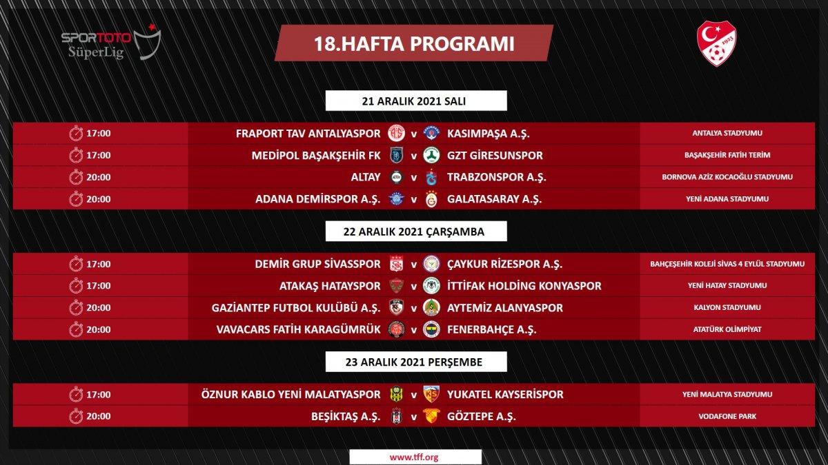 Süper Lig'de gelecek 7 haftanın programı