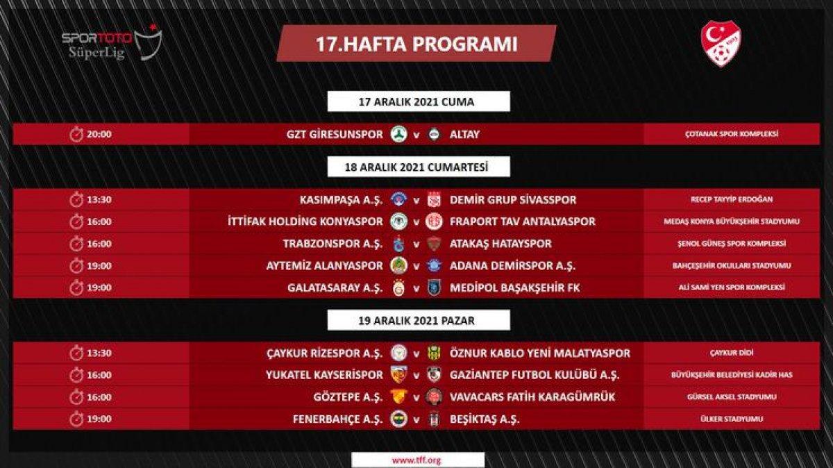 Süper Lig'de gelecek 7 haftanın programı
