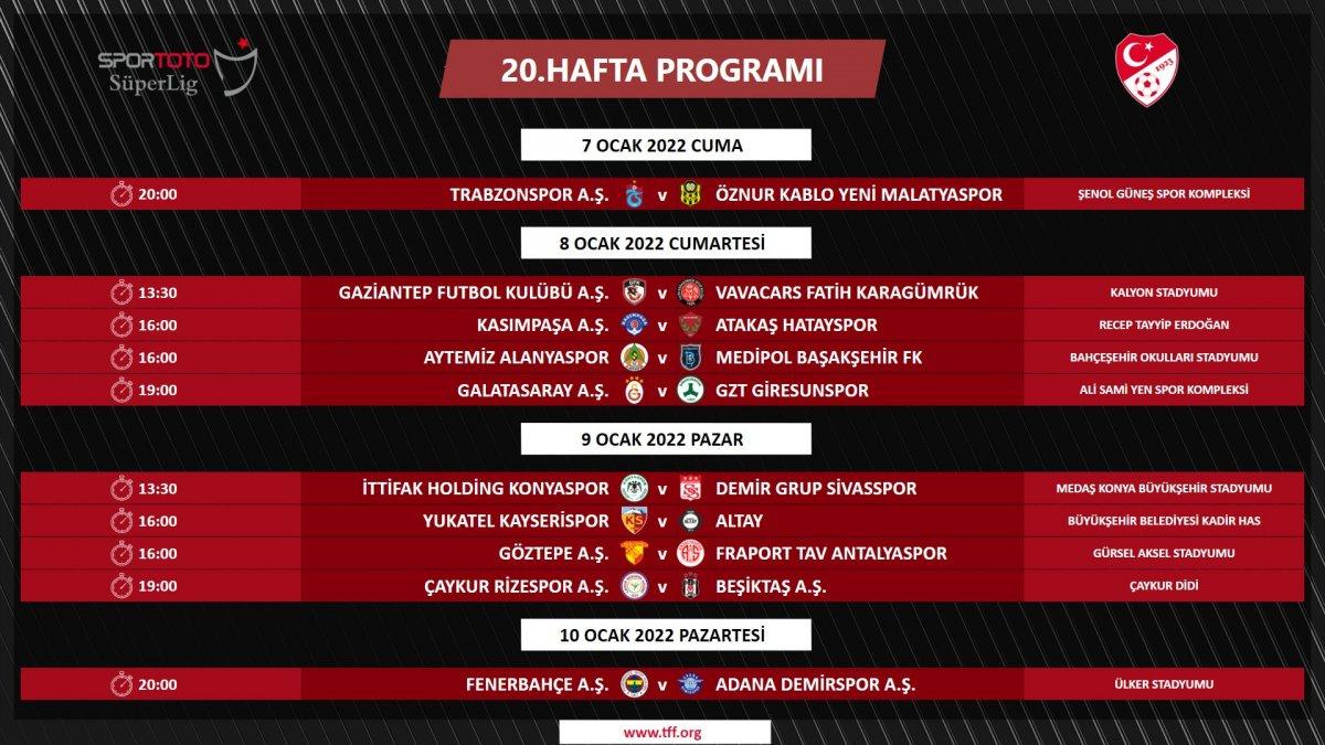 Süper Lig'de gelecek 7 haftanın programı