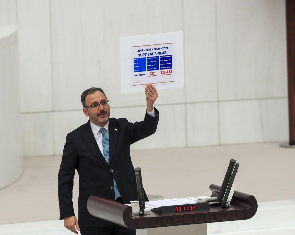 Bakan Kasapoğlu'ndan muhalefete: Çevrimdışı zihniyeti bırakın