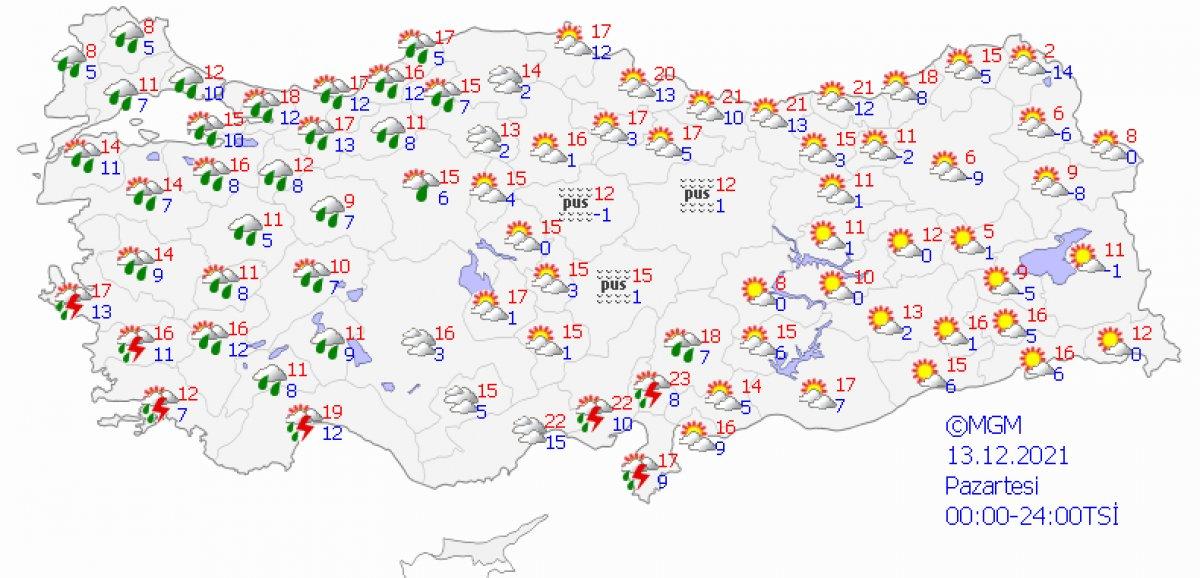 Meteoroloji uyardı: Hafta sonu fırtına bekleniyor