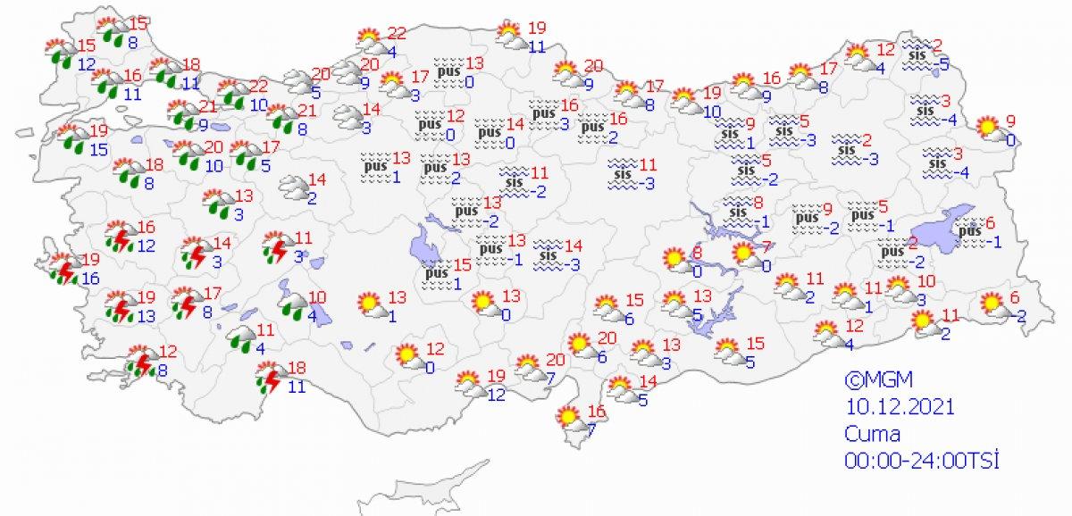 Meteoroloji uyardı: Hafta sonu fırtına bekleniyor