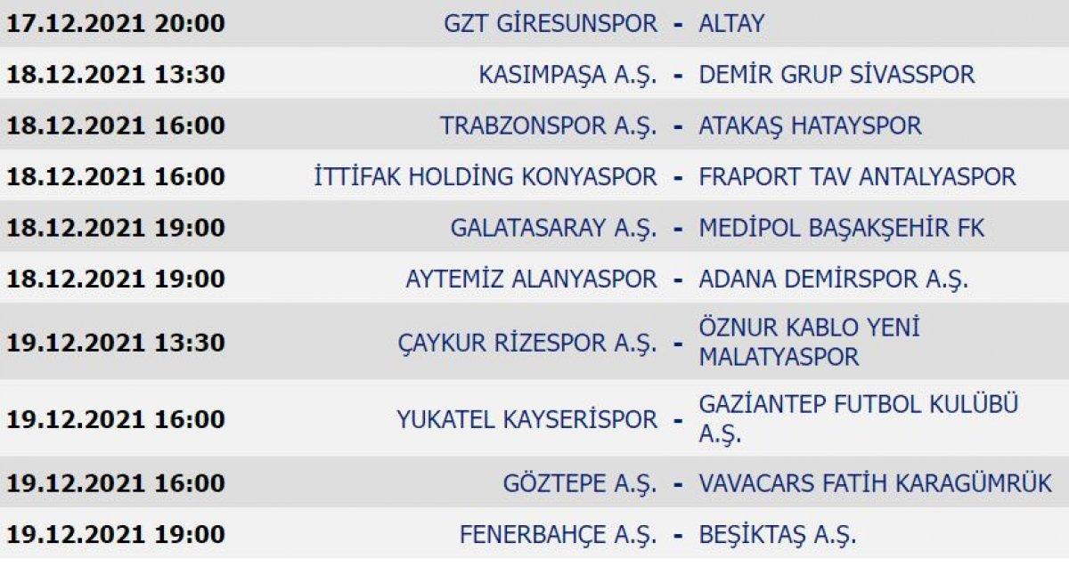 Süper Lig'de 16. haftanın puan durumu