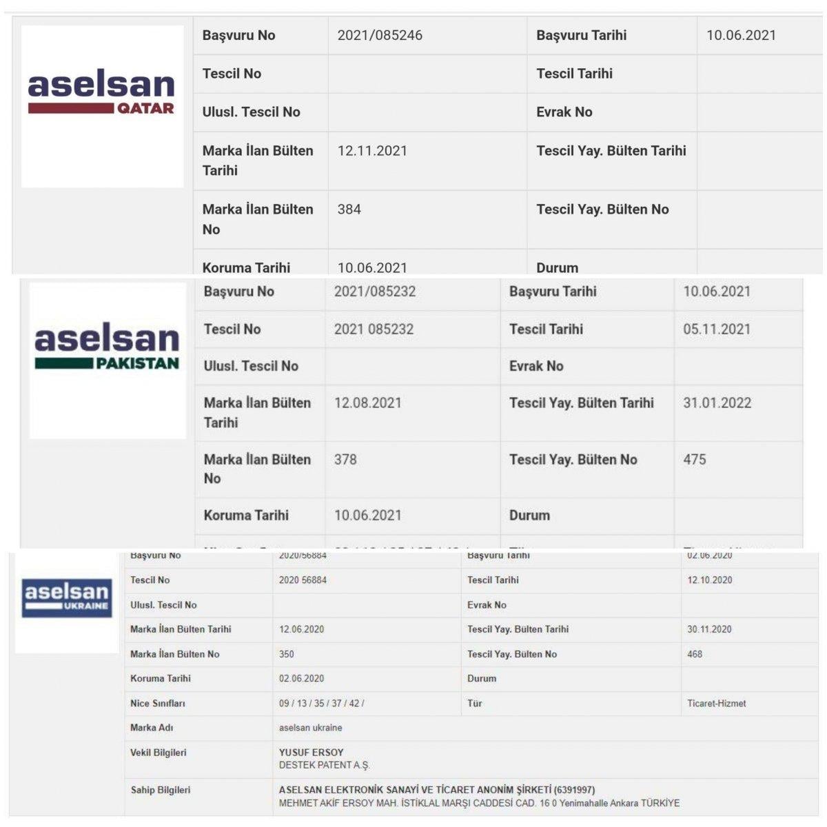 ASELSAN Genel Müdürü Görgün: Katar iddiası gerçeği yansıtmıyor