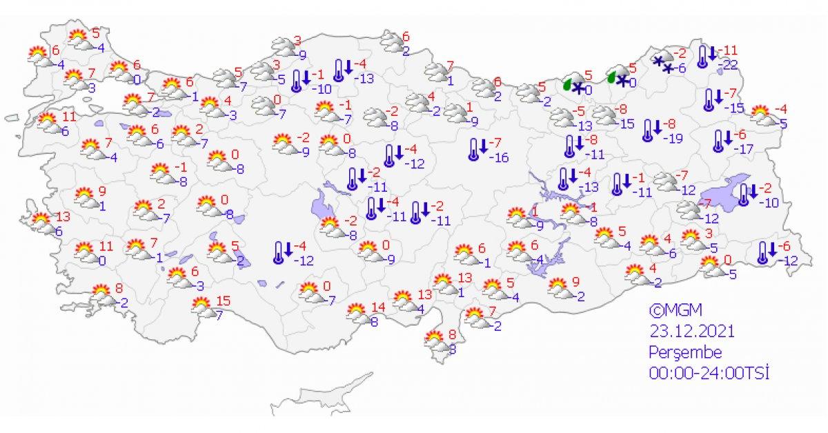 MGM: Marmara'da çarşamba gününden itibaren yağışlı hava etkisini kaybedecek