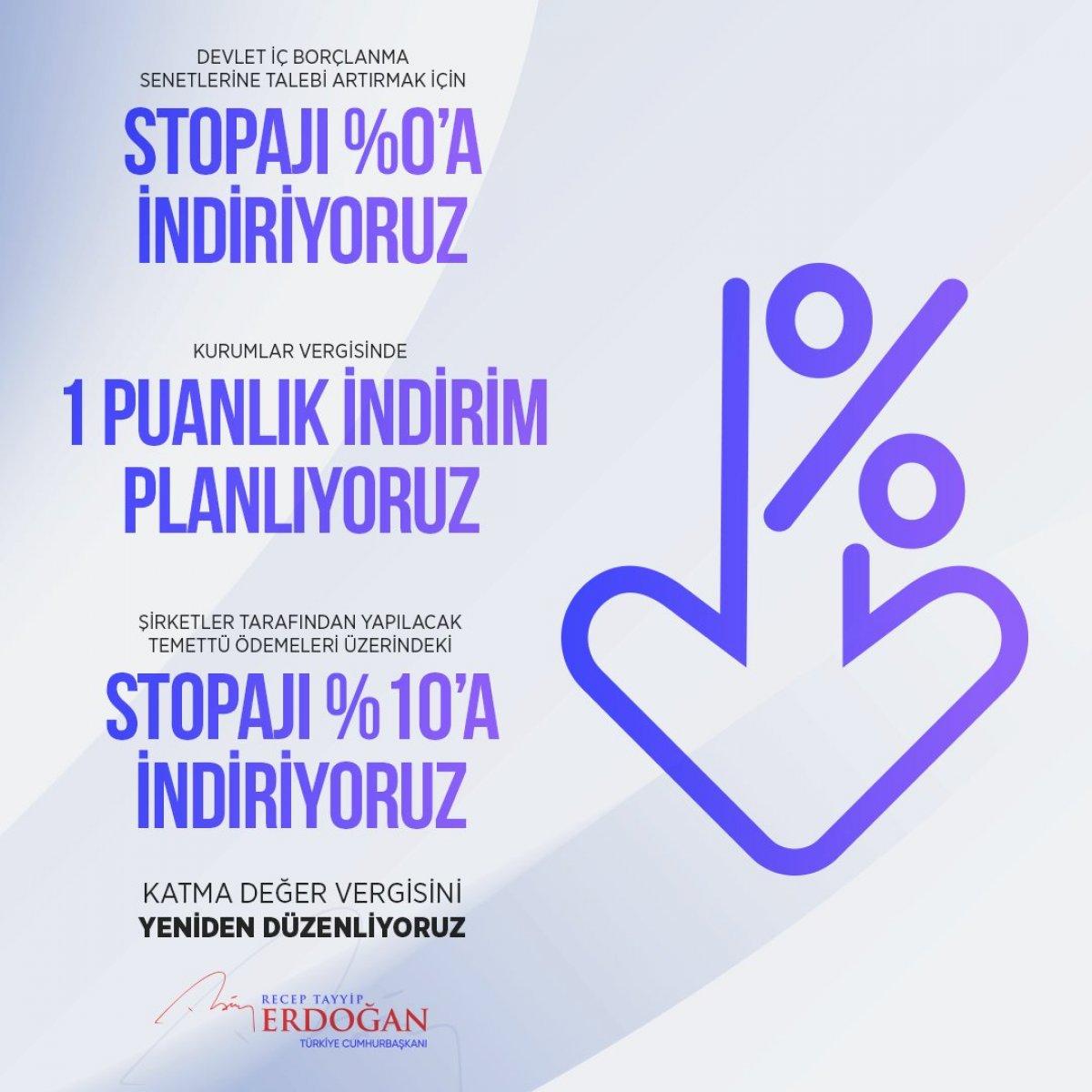 Devlet iç borçlanma senetlerinde stopaj yüzde sıfıra inecek