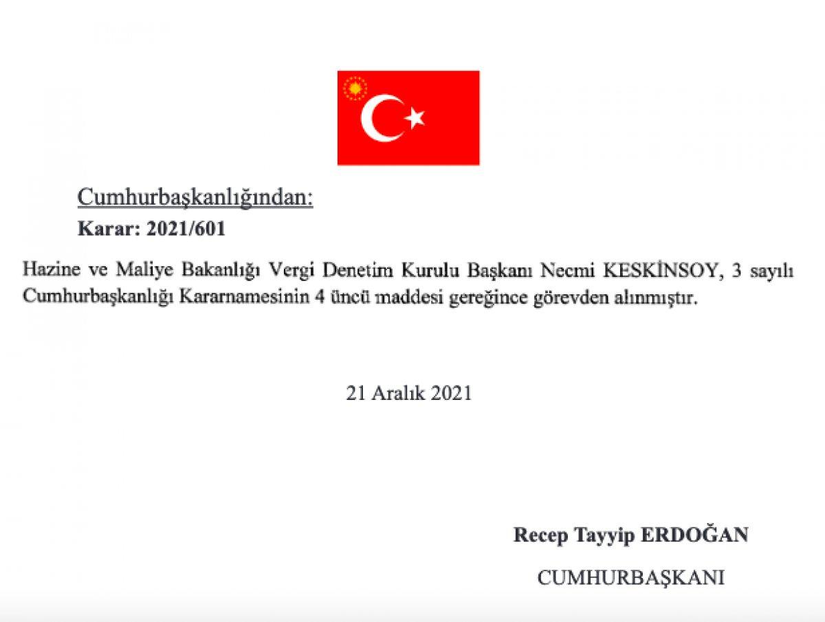 Hazine ve Maliye Bakan Yardımcılığına Murat Zaman atandı